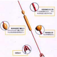 四腔双囊止血胃管