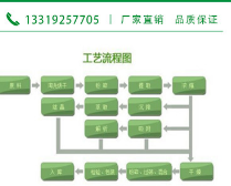 自然衡厂家直销 白芸豆提取物10:1图2