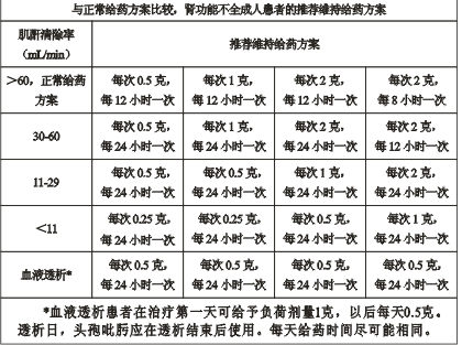 注射用盐酸头孢吡肟-.png 注射用盐酸头孢吡肟-.png