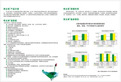 注射用盐酸多西环素图2