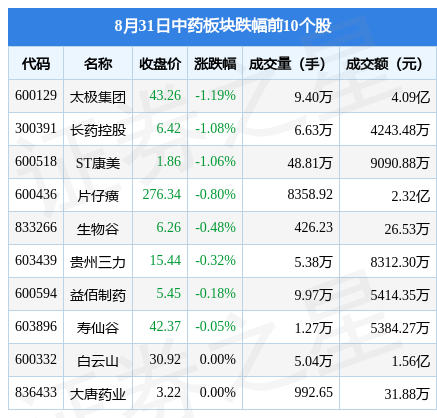 全景网