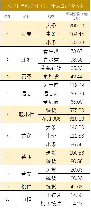 ab512f5ab14c48f1b86b26b7e8b01386.png ab512f5ab14c48f1b86b26b7e8b01386.png